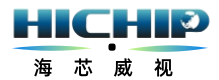 HiChip Technology Limited logo